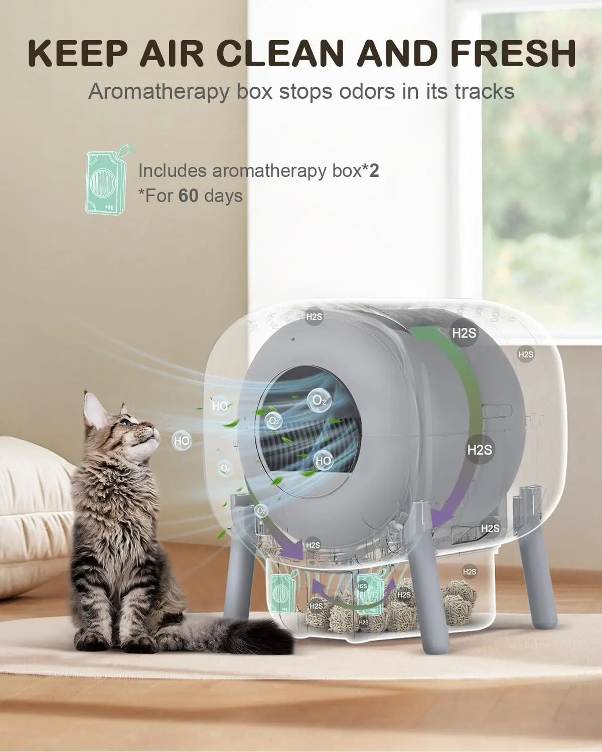 KittyKlean Pro™ Self Cleaning Smart Litter Box By Deaprull