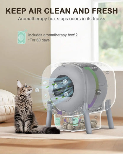 KittyKlean Pro™ Self Cleaning Smart Litter Box By Deaprull